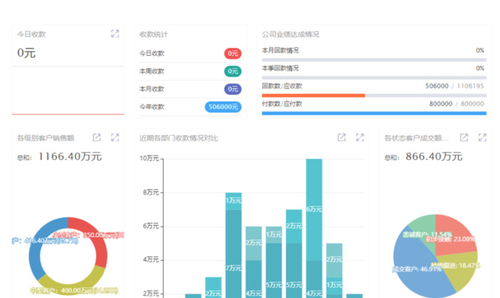 炫酷的数据可视化【常见的数据可视化工具】