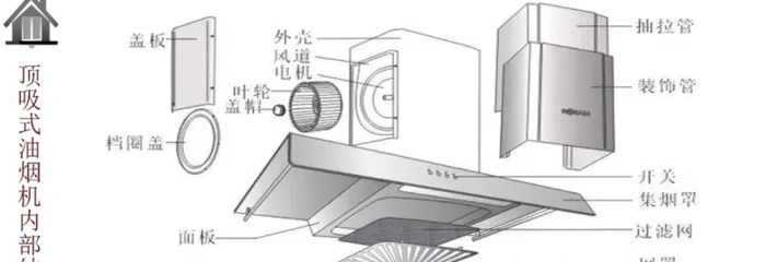 全厨抽油烟机怎么选【全厨油烟机优缺点】