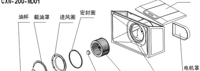 全厨抽油烟机怎么选【全厨油烟机优缺点】