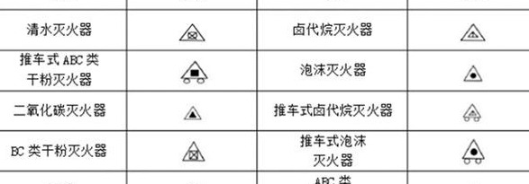 消火栓标识标牌【消火栓标识标牌尺寸】