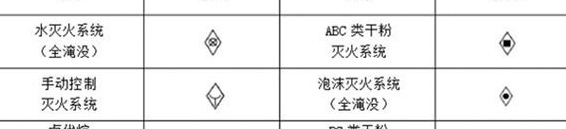 消火栓标识标牌【消火栓标识标牌尺寸】