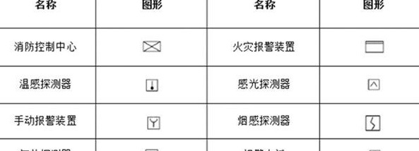 消火栓标识标牌【消火栓标识标牌尺寸】