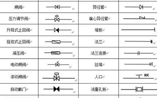 消火栓标识标牌【消火栓标识标牌尺寸】