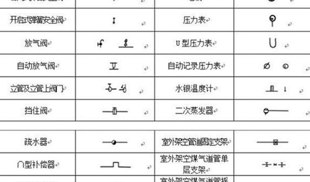 消火栓标识标牌【消火栓标识标牌尺寸】