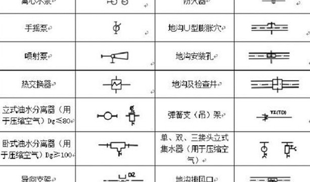 消火栓标识标牌【消火栓标识标牌尺寸】