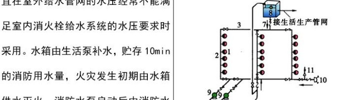 消火栓标识标牌【消火栓标识标牌尺寸】