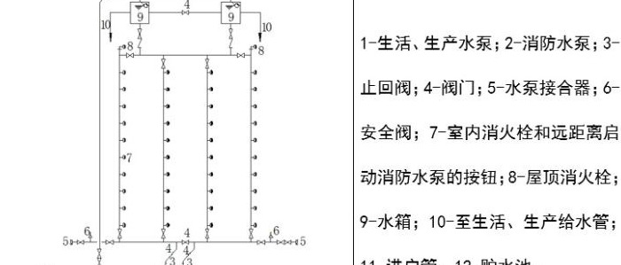 消火栓标识标牌【消火栓标识标牌尺寸】