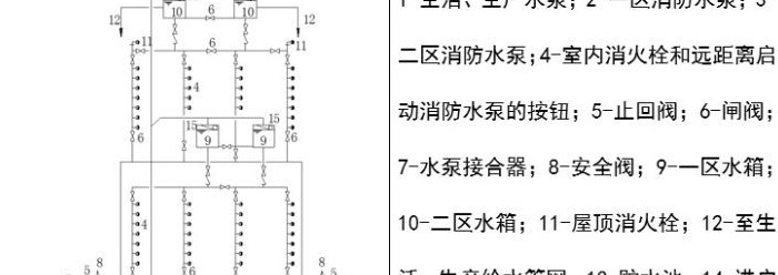 消火栓标识标牌【消火栓标识标牌尺寸】