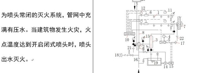 消火栓标识标牌【消火栓标识标牌尺寸】