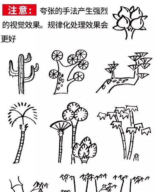 器皿简笔画大全【器皿简笔画可爱】