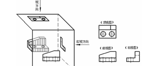 图纸三视图怎么看【图纸的三视图】