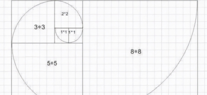 黄金分割构图法的特点【黄金分割线构图】