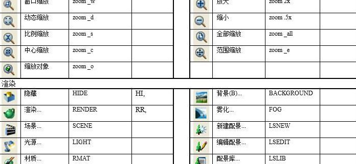 cad命令快捷键大全【cad快捷键命令大全图片】