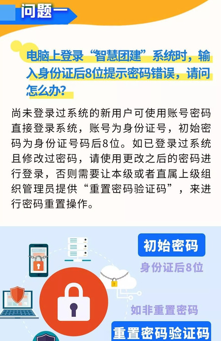 网上共青团智慧团建【网上共青团的初始登录密码是什么】