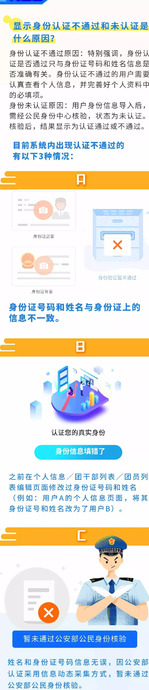 网上共青团智慧团建【网上共青团的初始登录密码是什么】