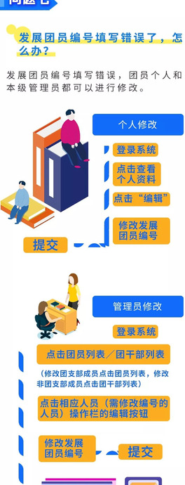 网上共青团智慧团建【网上共青团的初始登录密码是什么】