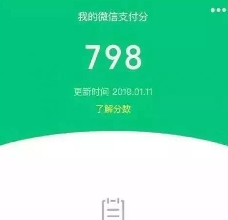 马云新开的微信贷款是什么?【马云新开的微信贷款平台】