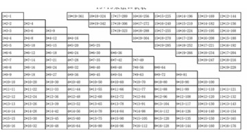 九九乘法口诀表图片【九九乘法口诀表图片 数学】