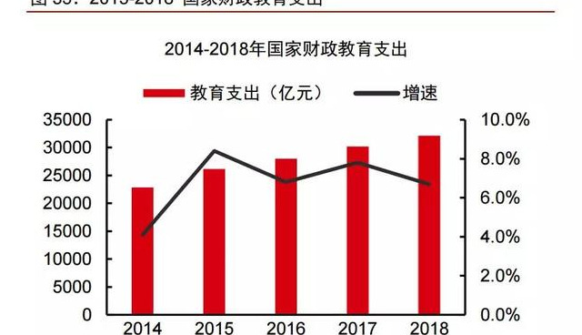 中公教育研究生培训怎么样【中公教育考研培训班怎么样】