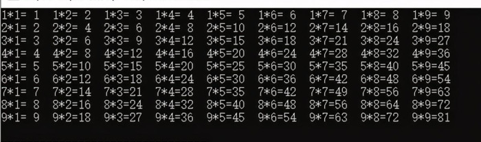 c语言输出九九乘法表【使用C语言输出九九乘法表】