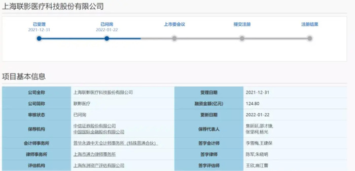 联影医疗上市【联影医疗上市最新消息】