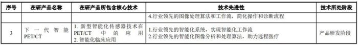 联影医疗上市【联影医疗上市最新消息】