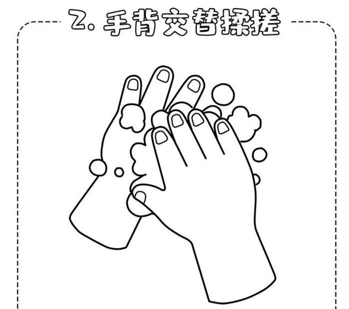 七步洗手法卡通图片【七步洗手法图片】