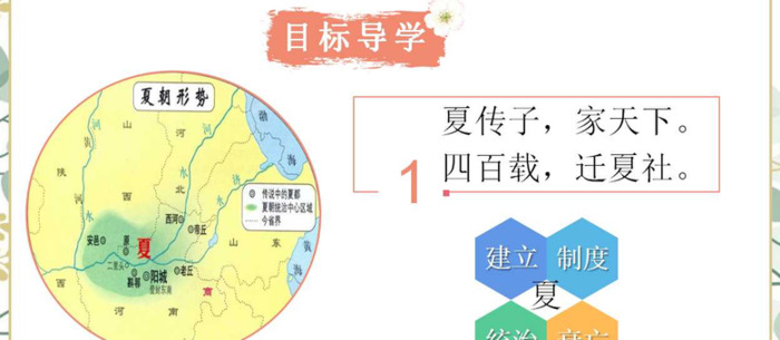 夏商周的更替PPT【七年级上册历史夏商周的更替】