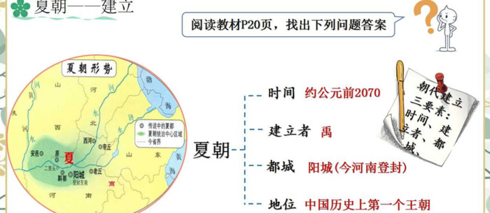 夏商周的更替PPT【七年级上册历史夏商周的更替】