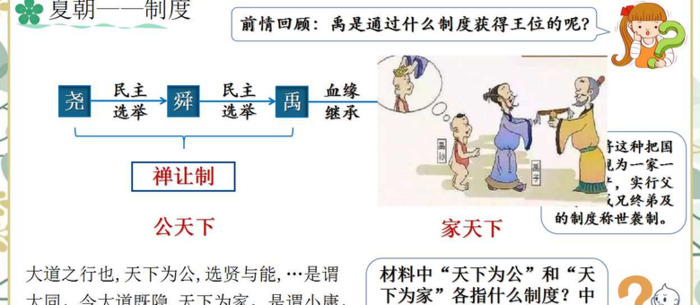 夏商周的更替PPT【七年级上册历史夏商周的更替】