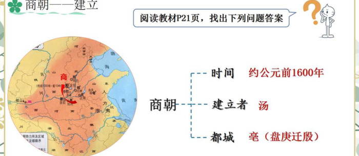 夏商周的更替PPT【七年级上册历史夏商周的更替】