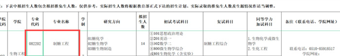 江南大学考研难度【江南大学考研难度系数】