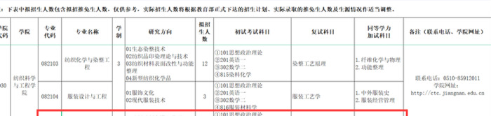 江南大学考研难度【江南大学考研难度系数】