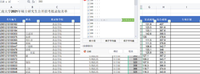 江南大学考研难度【江南大学考研难度系数】