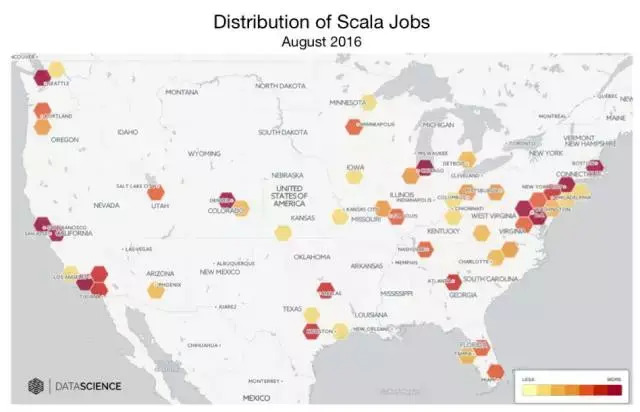 scala语言的现在【scala语言前景】