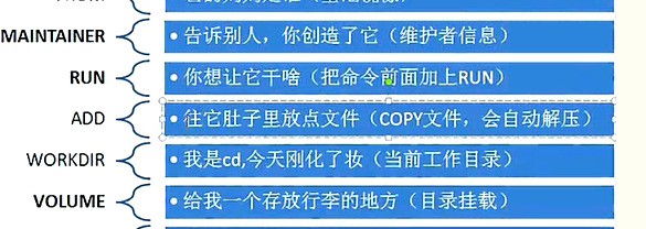 dockerfile常用指令【dockerfile是什么意思】