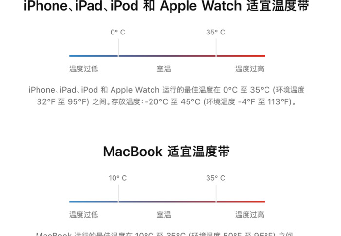 苹果手机6卡顿反应慢怎么解决【苹果6太卡怎么解决方法】