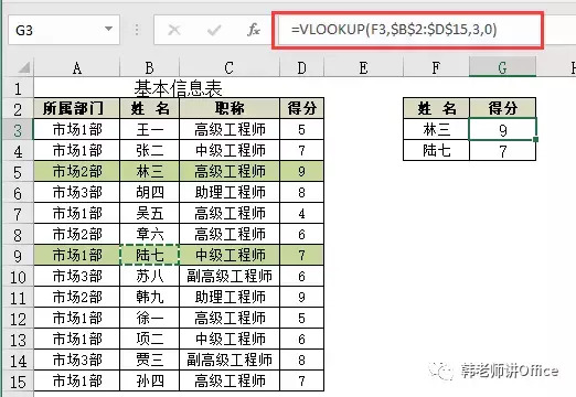 函数vlookup的使用方法步骤【表格函数vlookup的使用】