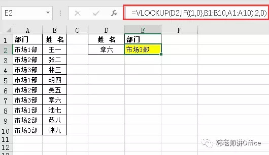 函数vlookup的使用方法步骤【表格函数vlookup的使用】