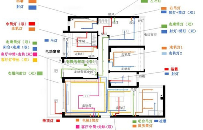 无主灯吊顶设计【无主灯吊顶优缺点】