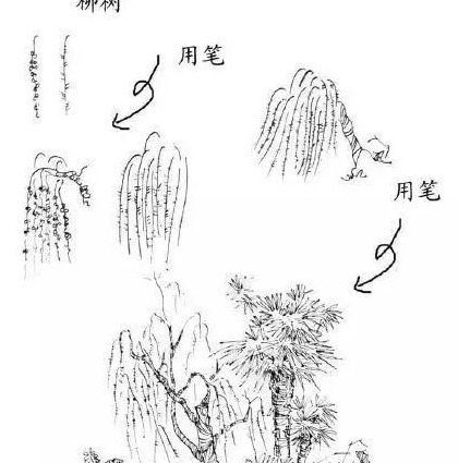 风景素描临摹图片【速写风景素描临摹图高清】