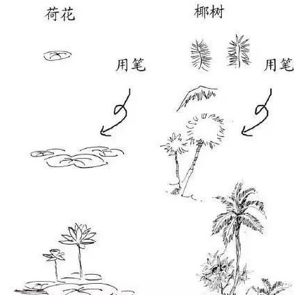 风景素描临摹图片【速写风景素描临摹图高清】