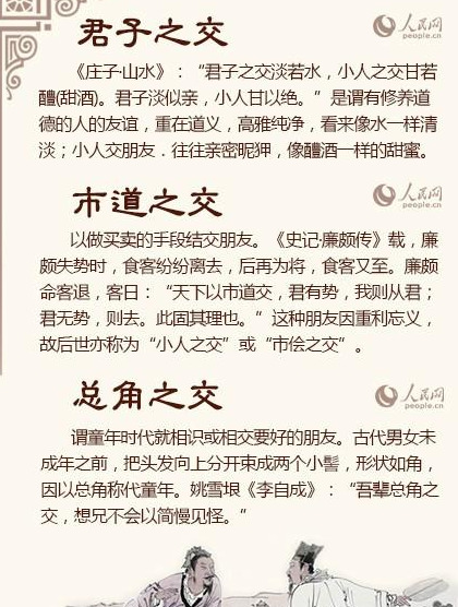 有关交友的成语【交友四字成语】