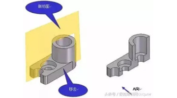 机械制图中剖视图怎么画?【如何画机械制图中剖视图】