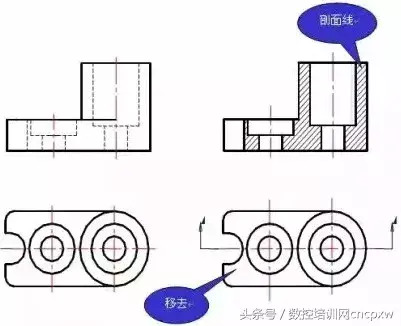 机械制图中剖视图怎么画?【如何画机械制图中剖视图】