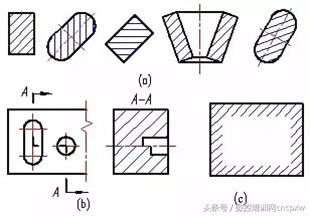 机械制图中剖视图怎么画?【如何画机械制图中剖视图】