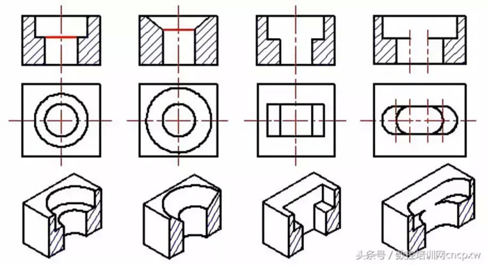 机械制图中剖视图怎么画?【如何画机械制图中剖视图】