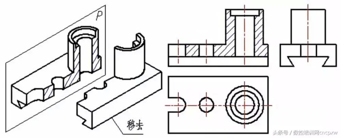 机械制图中剖视图怎么画?【如何画机械制图中剖视图】