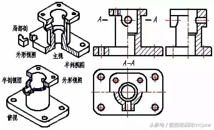 机械制图中剖视图怎么画?【如何画机械制图中剖视图】