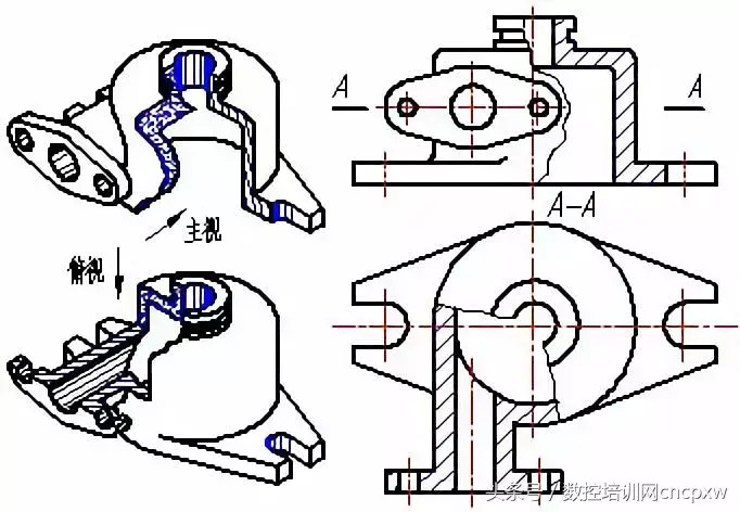 机械制图中剖视图怎么画?【如何画机械制图中剖视图】